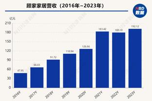 必威app手机版下载安卓苹果截图4